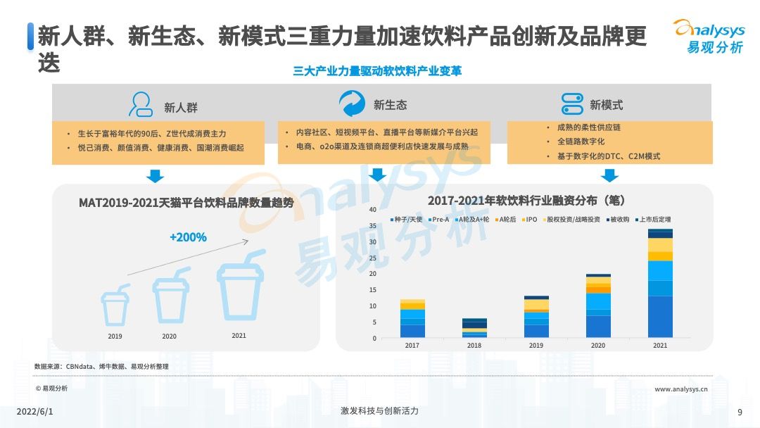 产品经理，产品经理网站